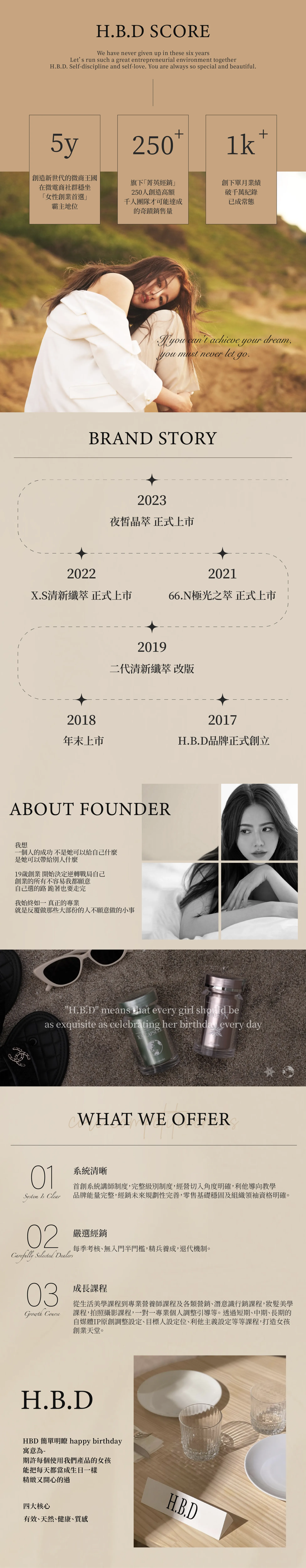 hsia.vv - 夏筠婷HBD品牌創辦主理人 斑比