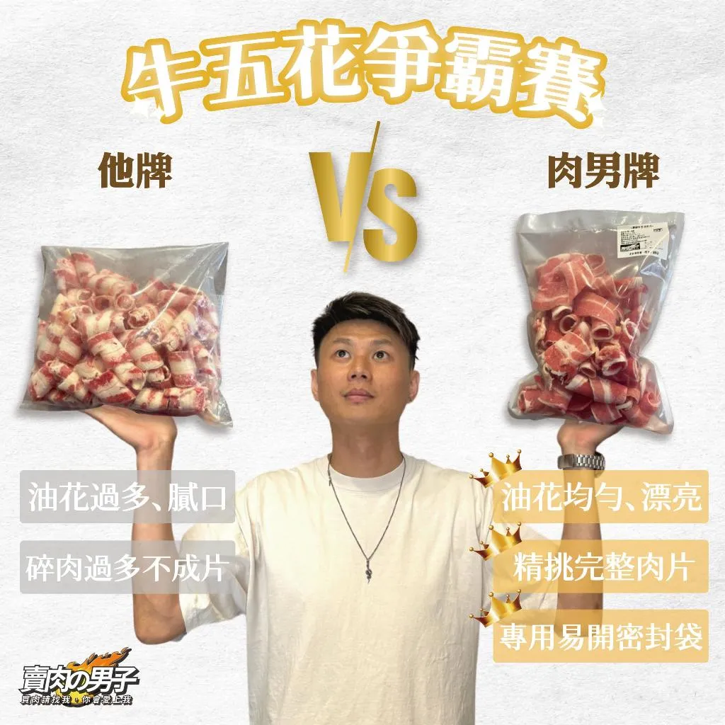 【賣肉男子】美國牛五花肉片 盤裝 1000克｜牛肉｜火鍋｜五花肉片｜安格斯牛肉