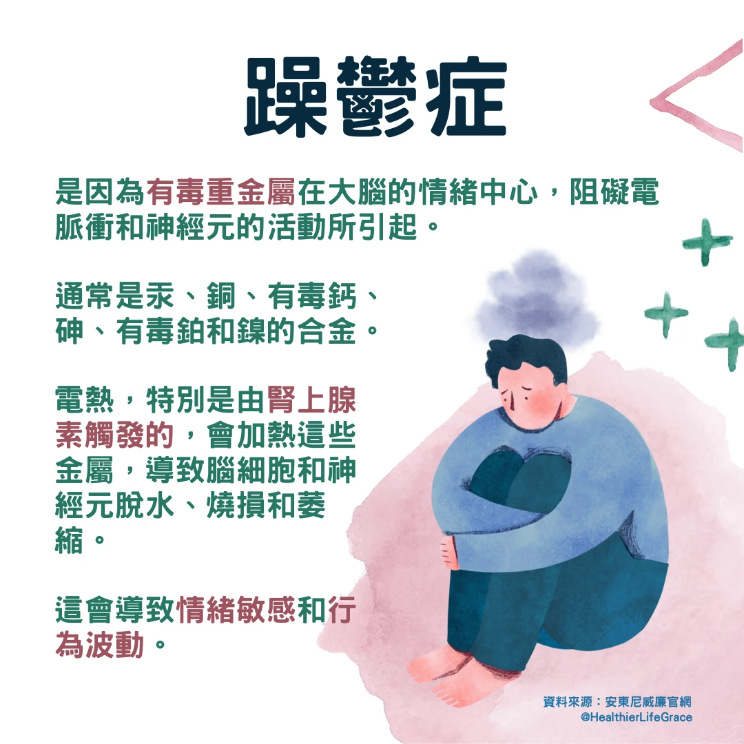 關於躁鬱症