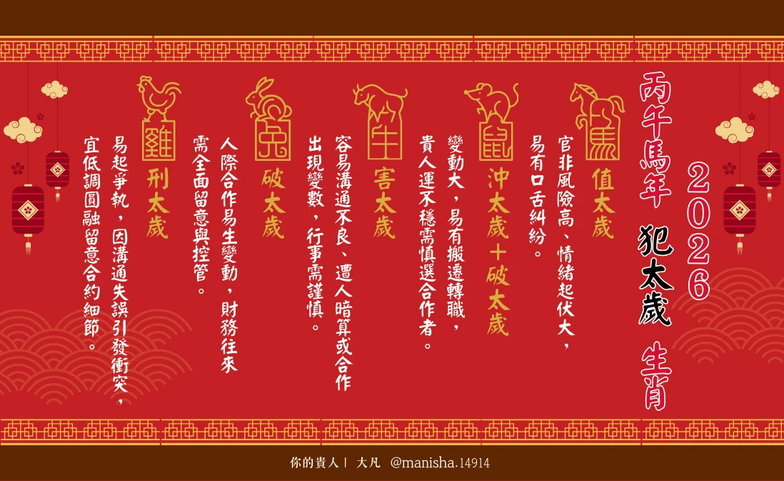 2026丙午馬年犯太歲生肖化解方式與改善方式