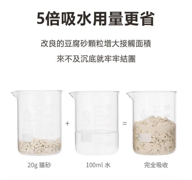 【寵幸】愛寵 LoveCat 天然混合貓砂 豆腐貓砂+膨潤土礦砂 3.6kg