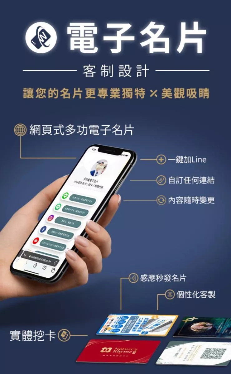 完全客製化 NFC 感應式電子名片