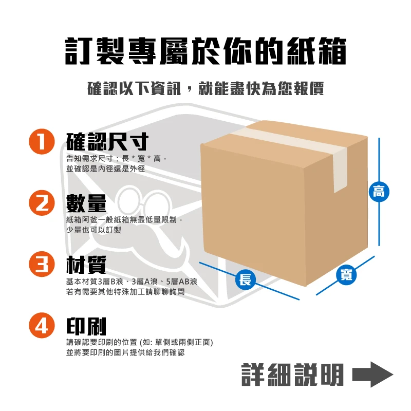 客製紙箱尺寸/印刷