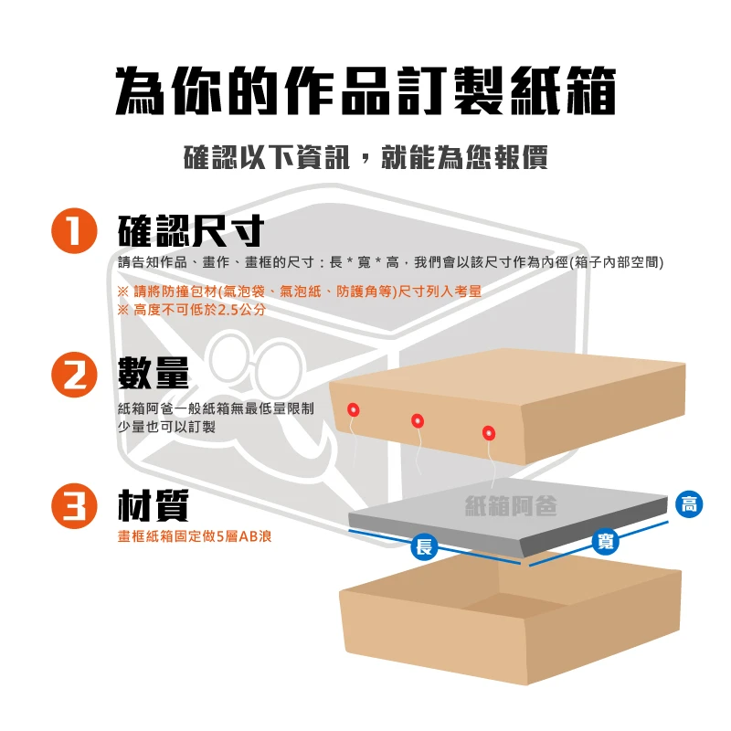 客製畫框紙箱