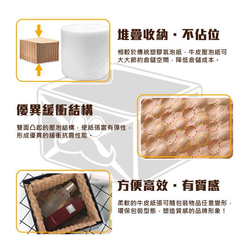 現貨牛皮壓泡紙