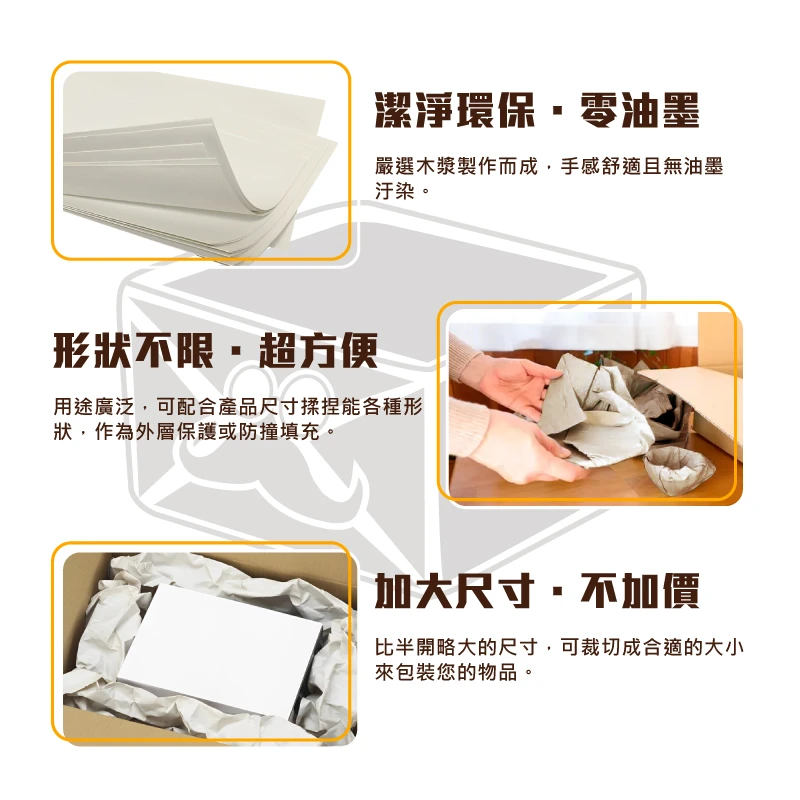 現貨包裝用白報紙/新聞紙