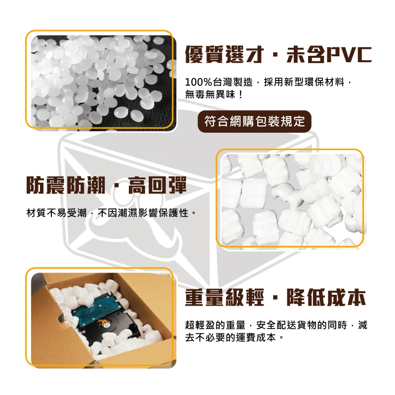 現貨防撞乖乖粒/袋 14才