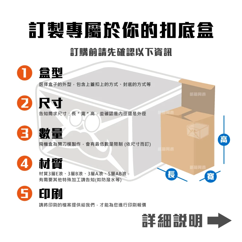 訂製扣底盒