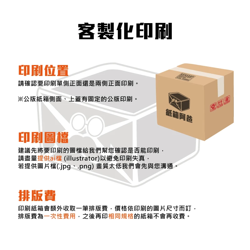 客製化 數位印刷低溫宅配紙箱