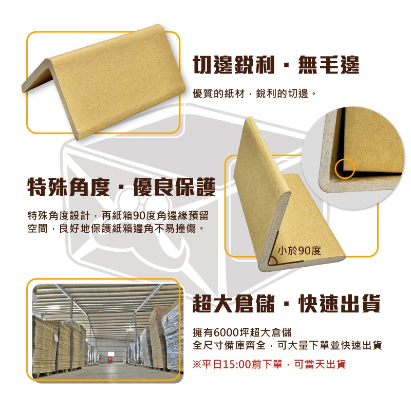 現貨防撞L型紙護角10cm