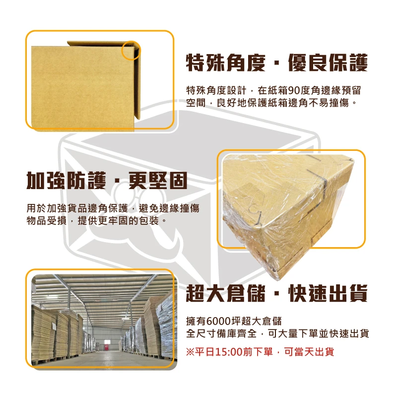 現貨防撞帶扣紙護角(蝴蝶扣)