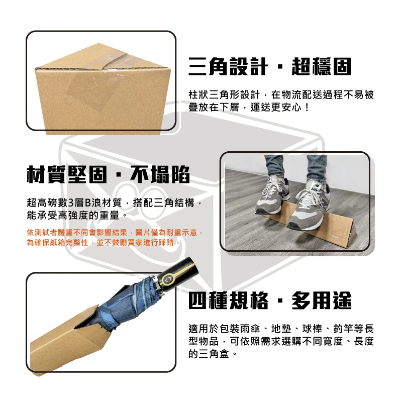 現貨三角箱T01