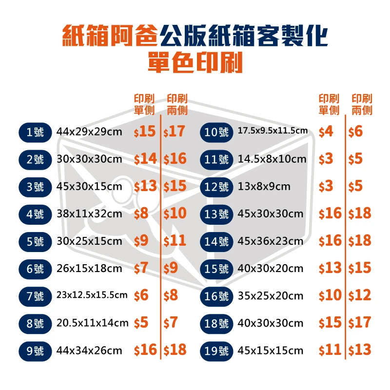 客製化 單色數位印刷 B浪公版紙箱