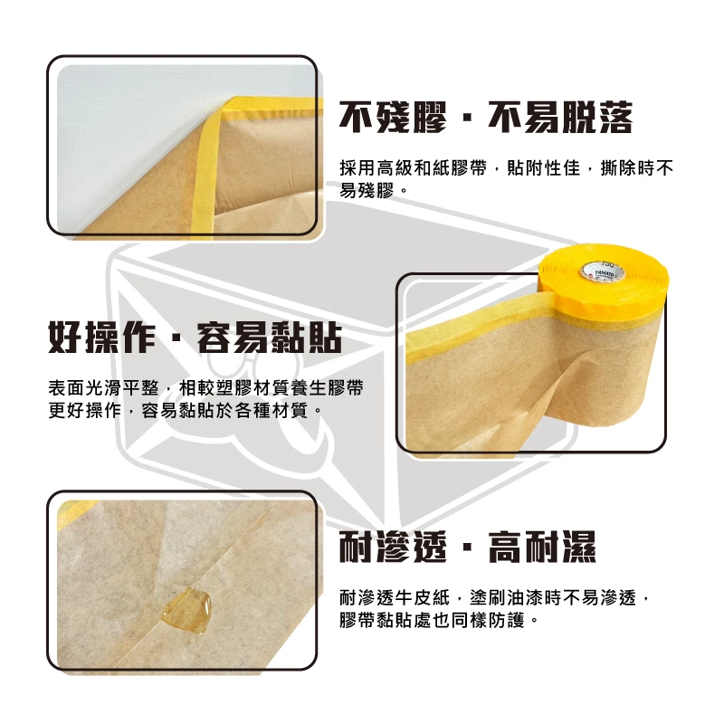 現貨和紙養生膠帶