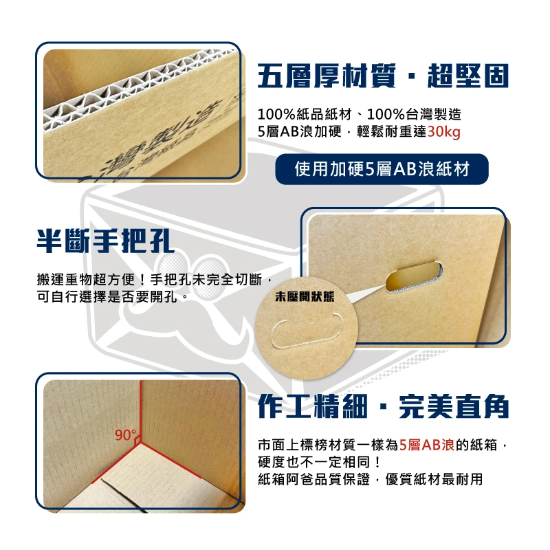 現貨5層厚紙箱 F03