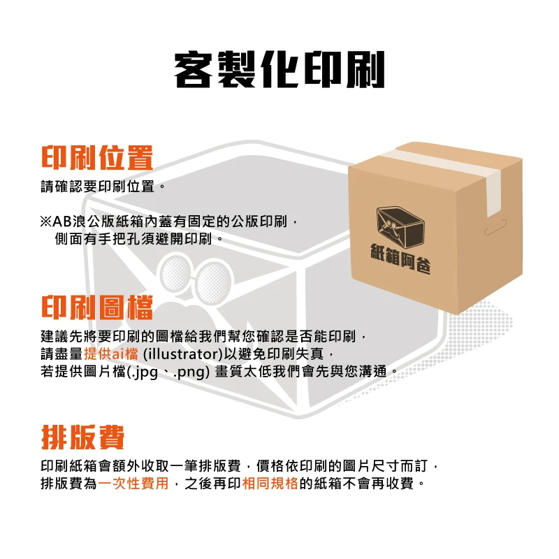 客製化 數位印刷 AB浪公版紙箱