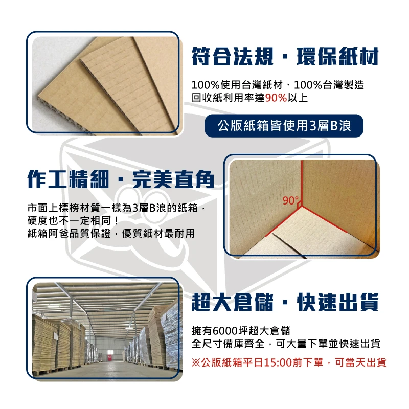 現貨公版紙箱11號