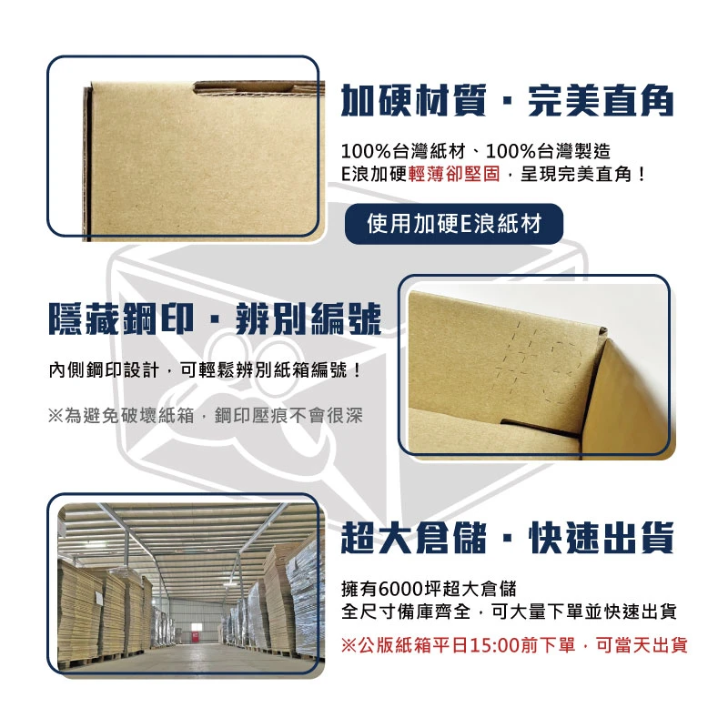 現貨加硬飛機盒 P04