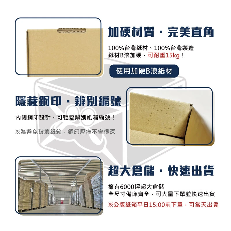 現貨加硬飛機盒 P06