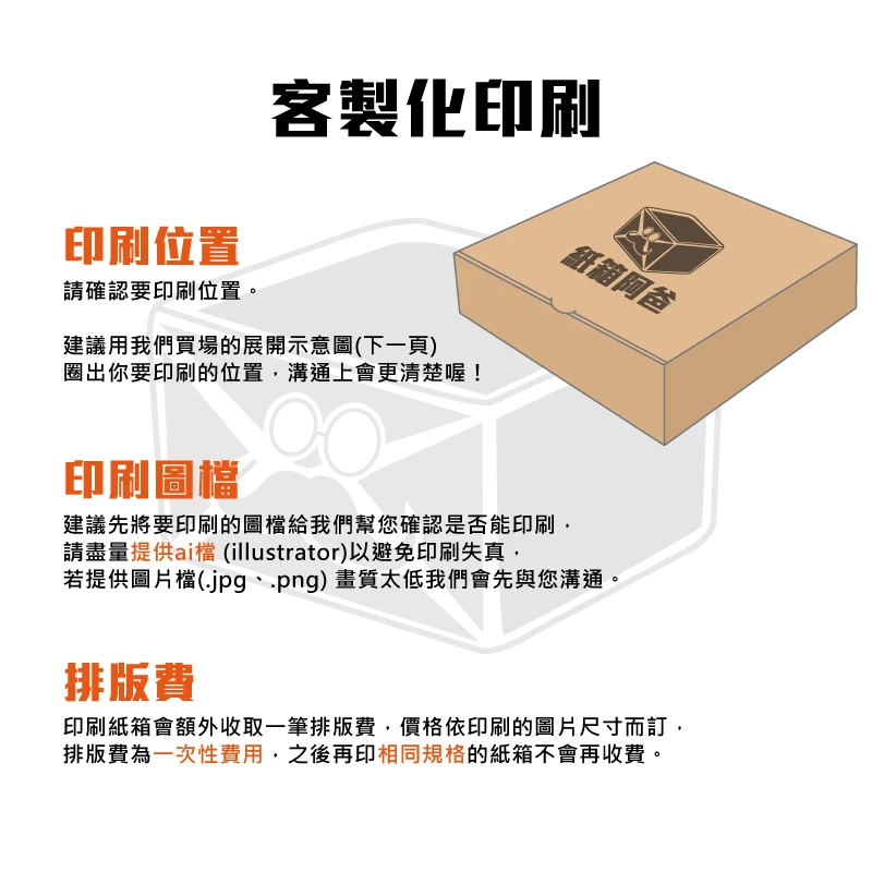 客製化 數位印刷披薩盒
