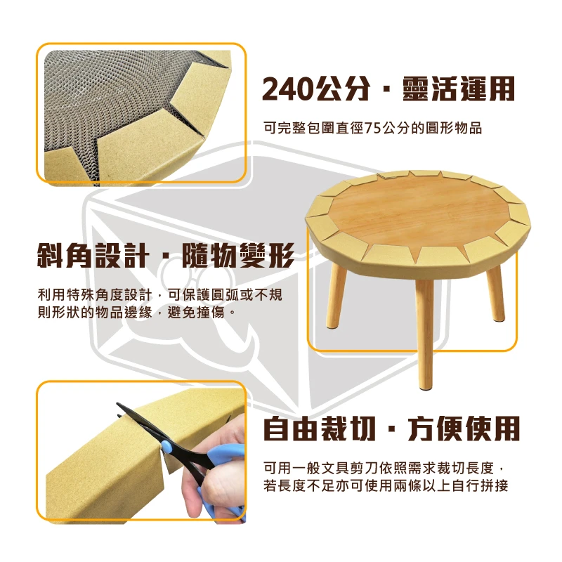現貨環繞型紙護角