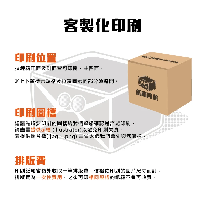 客製化 數位印刷 拉鍊紙箱