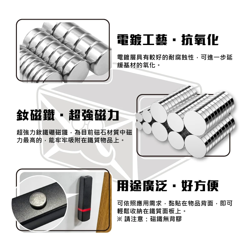 現貨圓形強力磁鐵