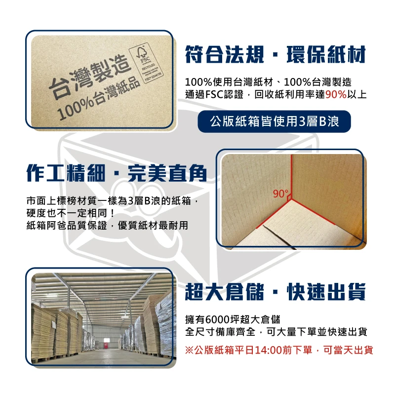 現貨公版紙箱13號