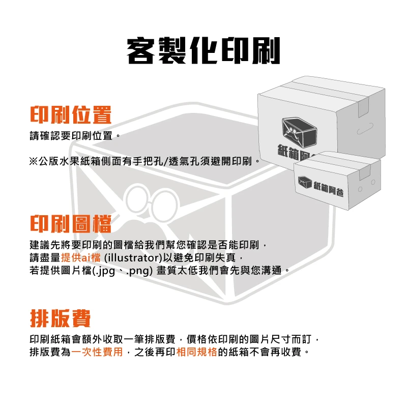 客製化 數位印刷 V系列公版水果紙箱