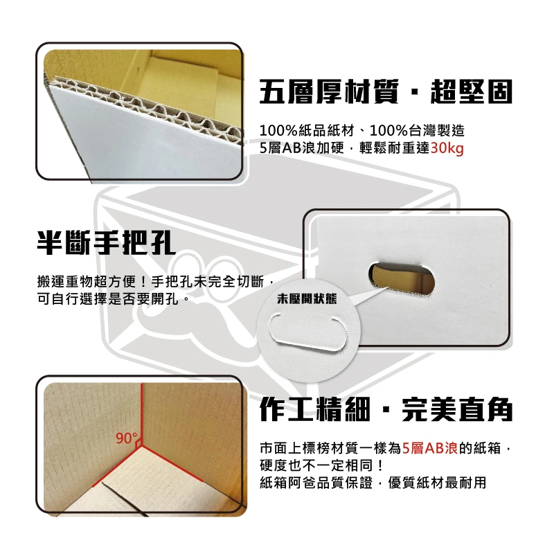 現貨 5層AB浪水果紙箱 V12