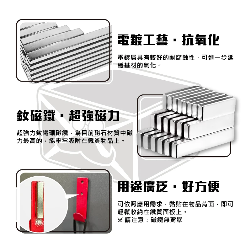 現貨方形強力磁鐵