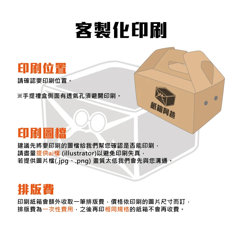 客製化 數位印刷 手提禮盒