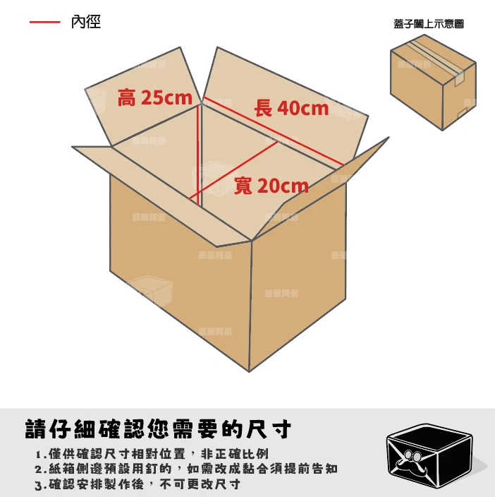 客製紙箱-利*醫