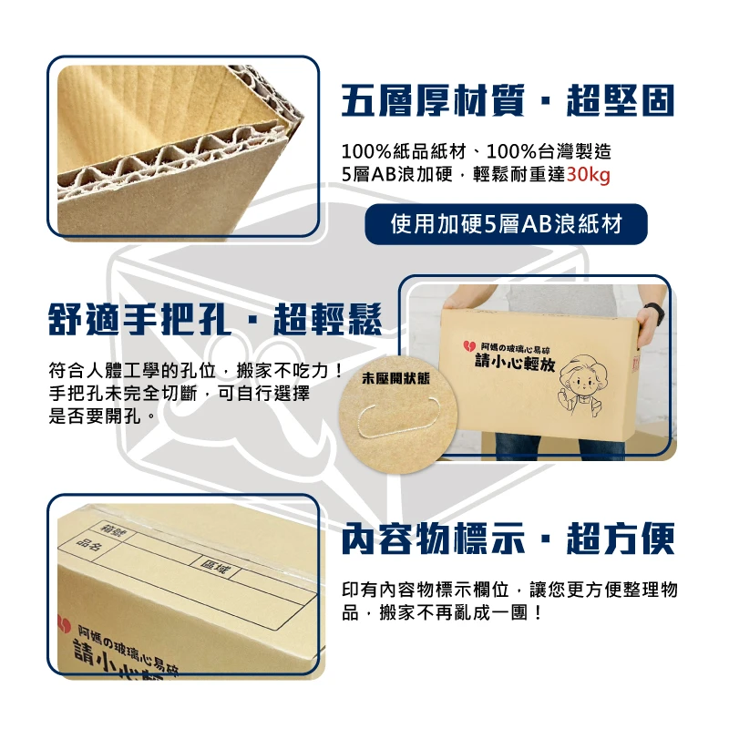 現貨5層厚紙箱 AB01