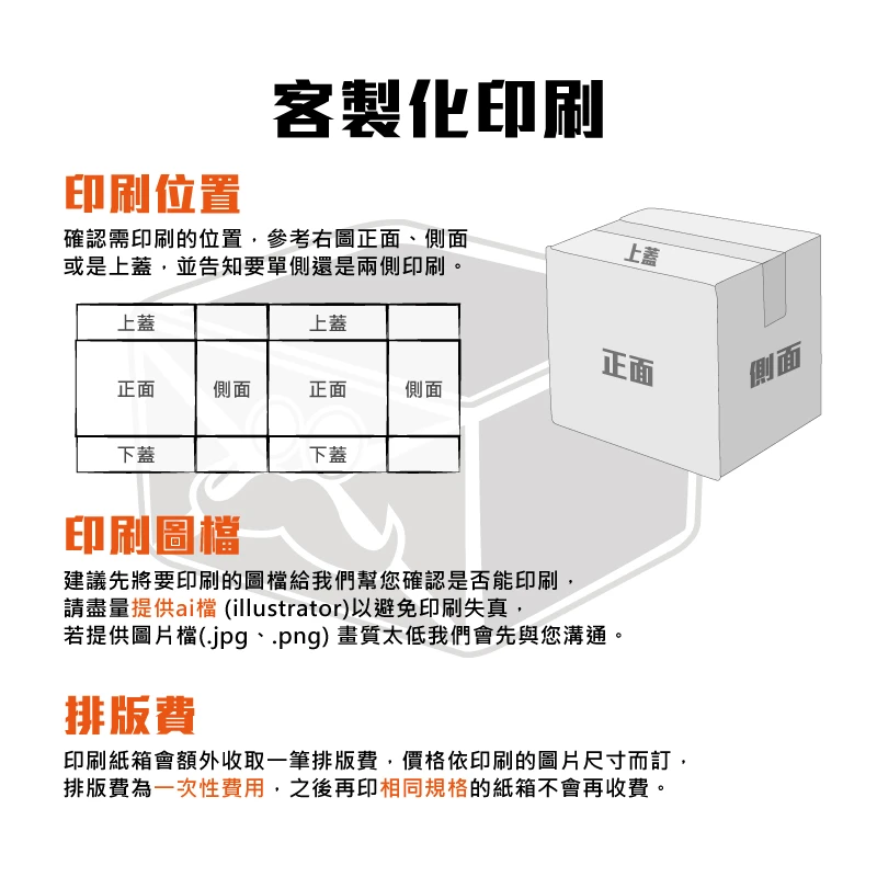 客製化 數位印刷白色公版紙箱