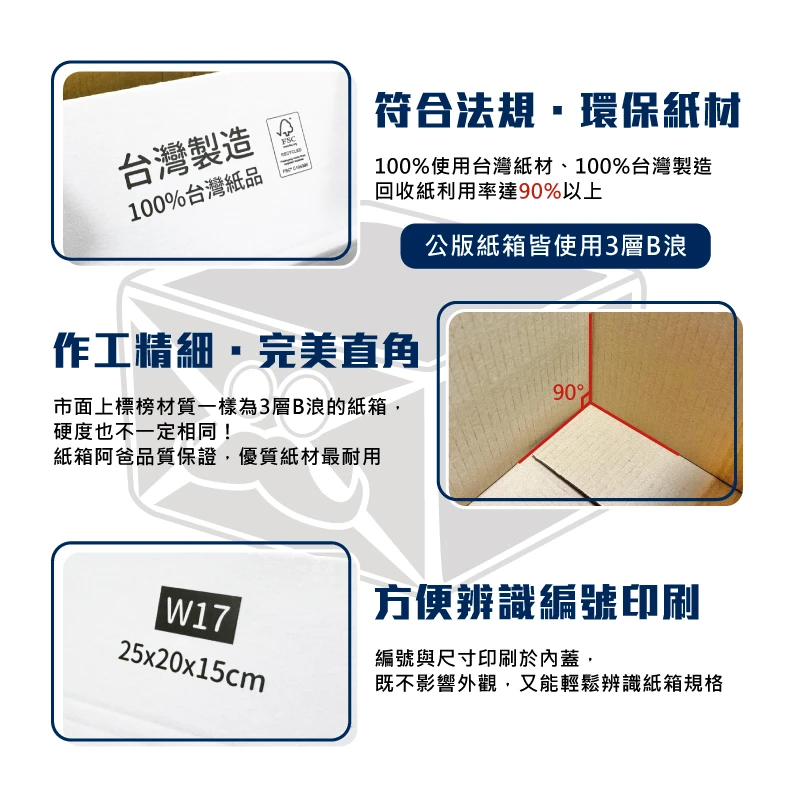 現貨白色公版紙箱W17