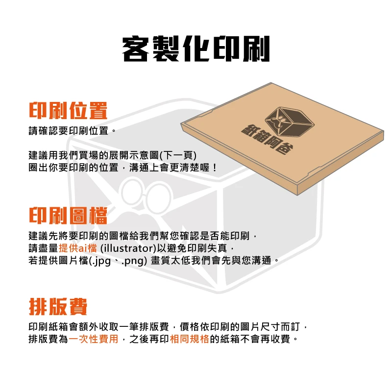 客製化 數位印刷海報盒
