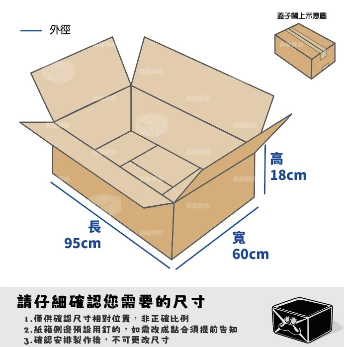 客製紙箱-潘*湄