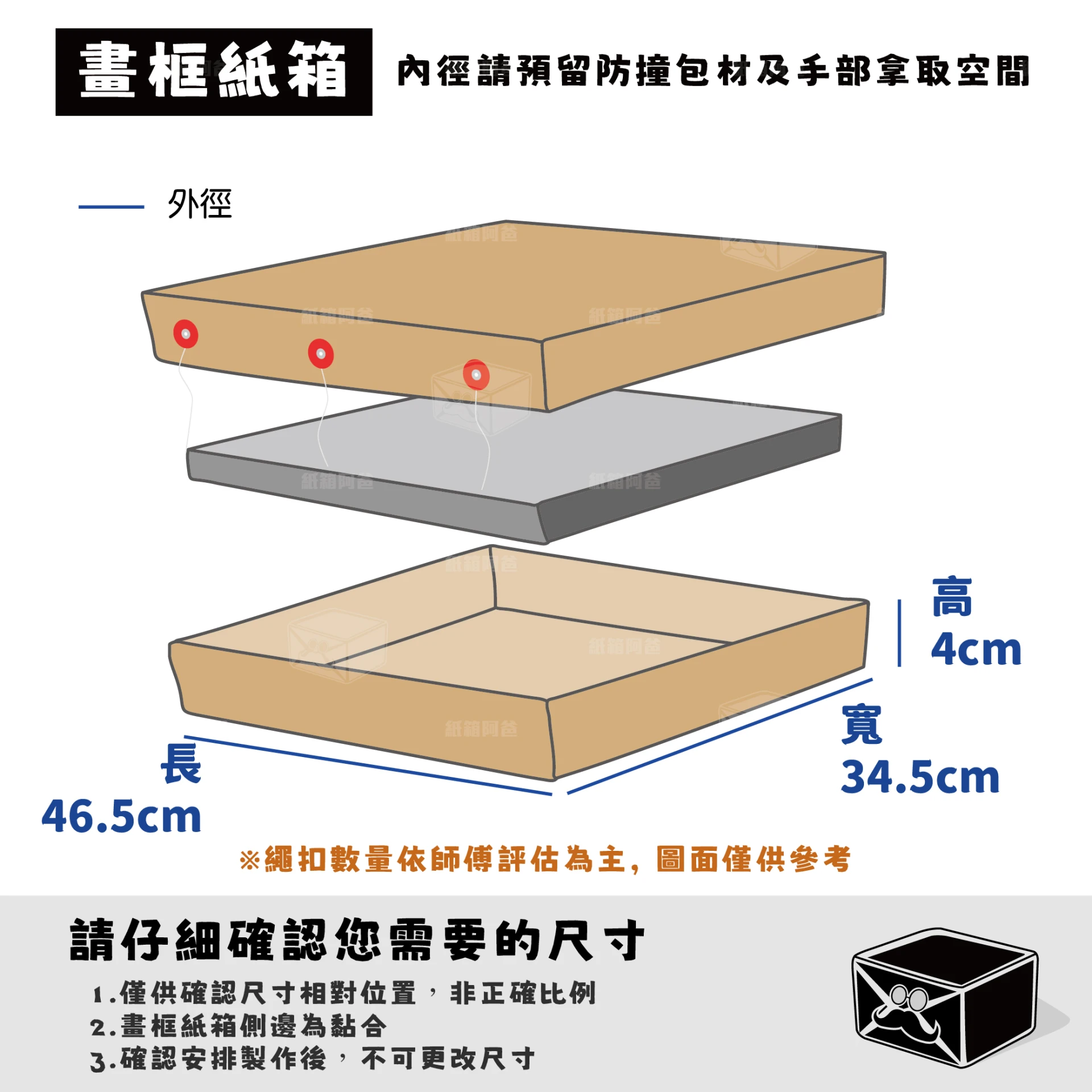 客製紙箱-邱吉