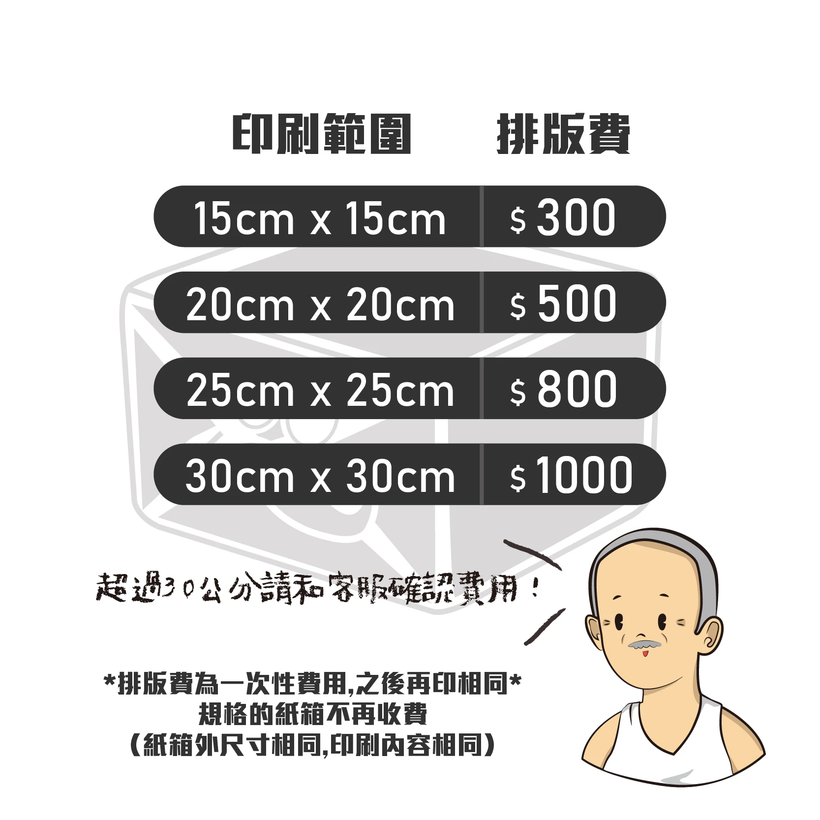 排版費