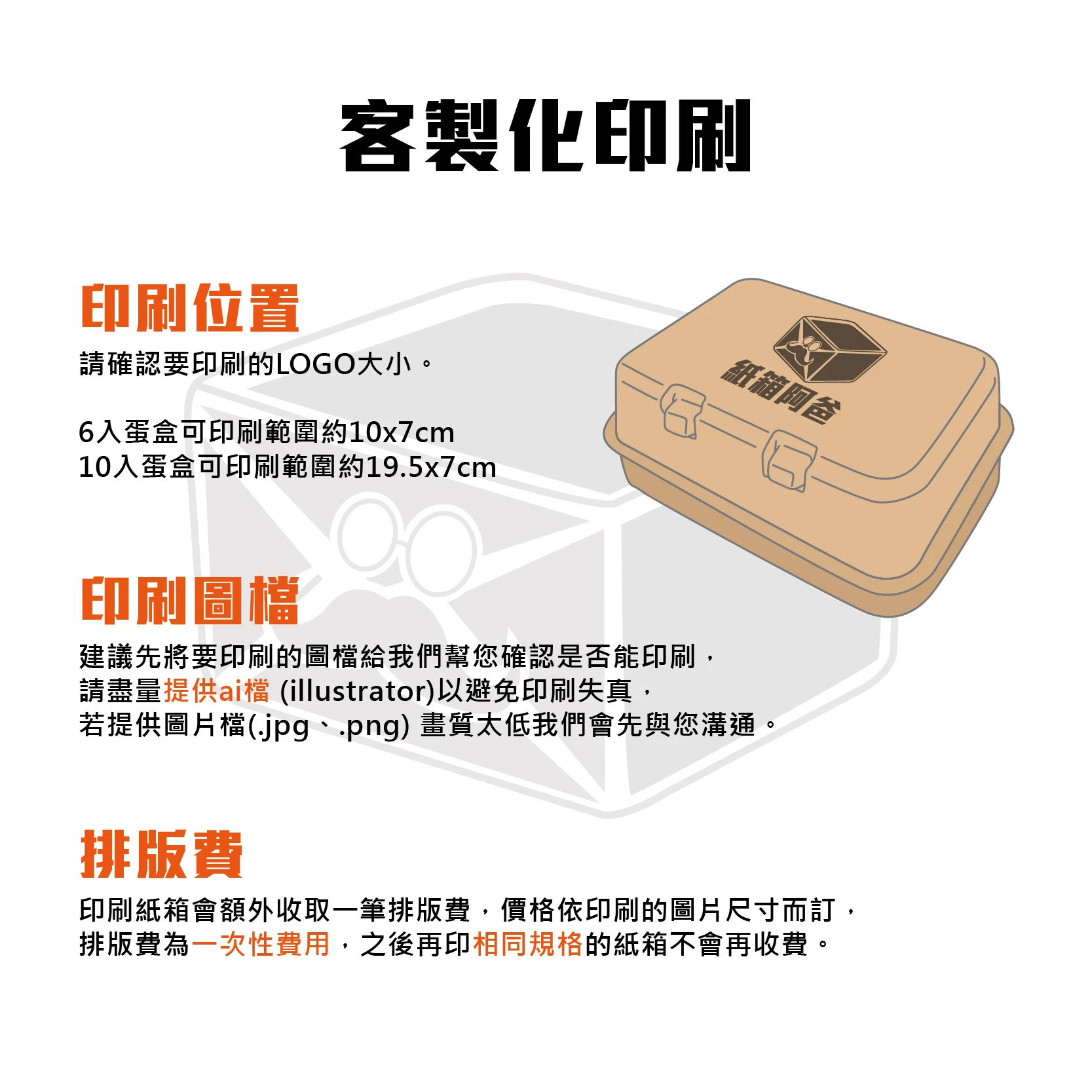 客製化 數位印刷紙蛋盒
