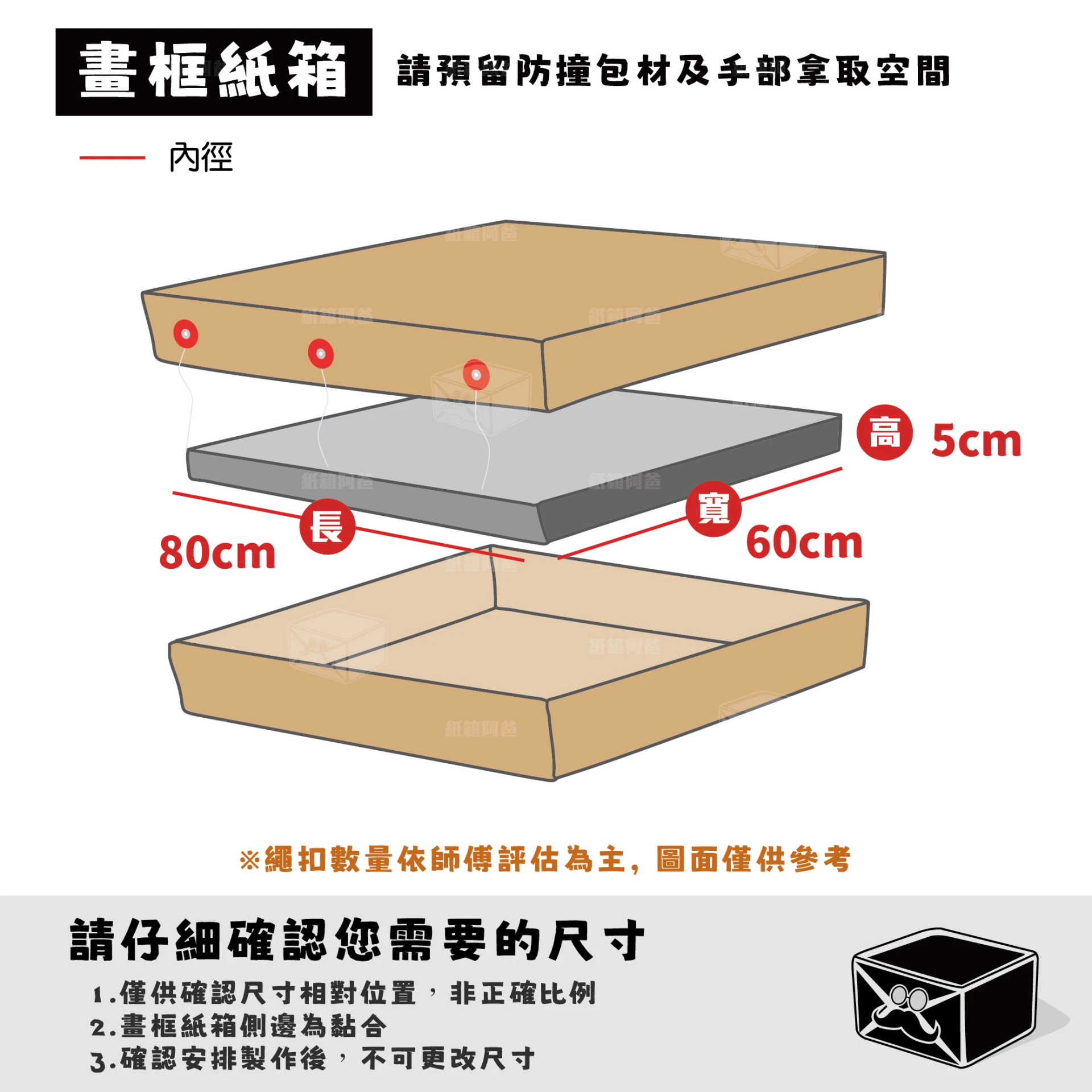 客製紙箱-黃*恩