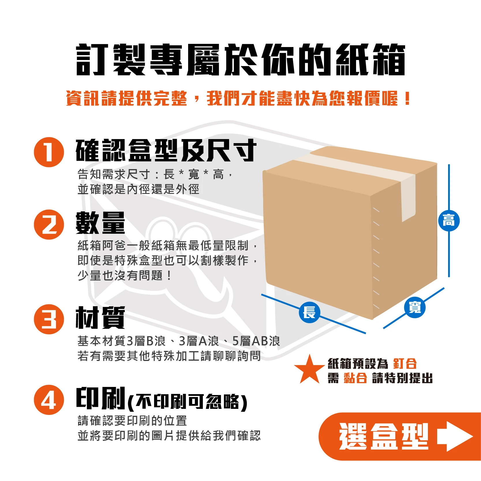 客製紙箱尺寸/印刷
