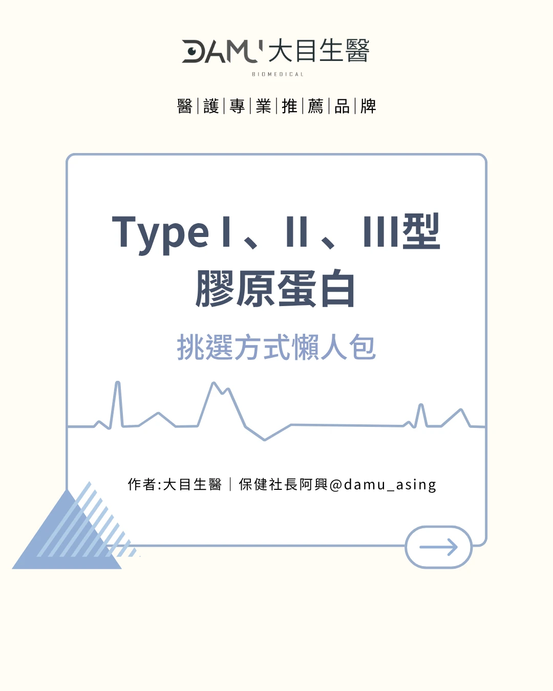 Type I、II、III型膠原蛋白挑選方式懶人包