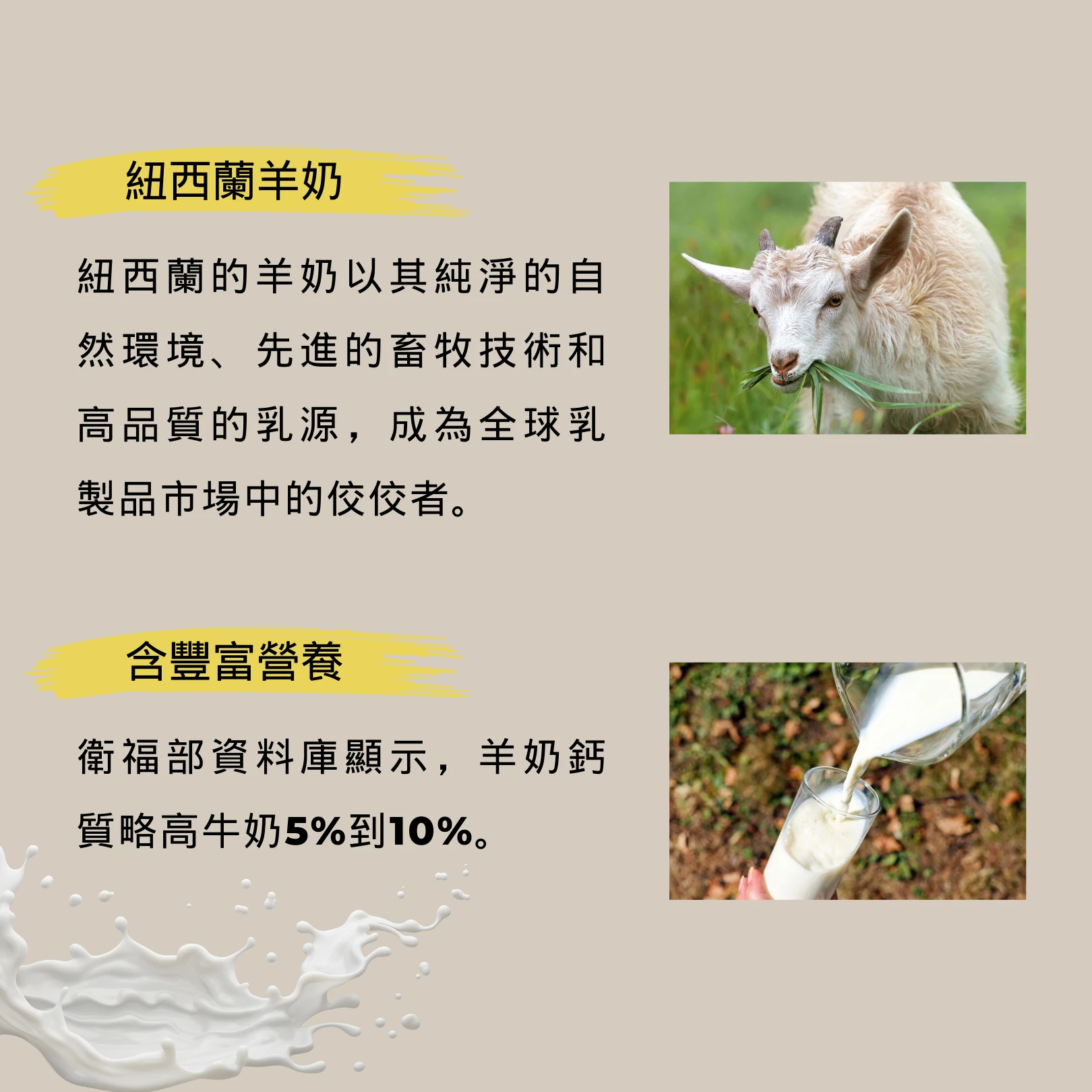 【營養零食】羊咩咩特調羊乳片100錠(單入組)