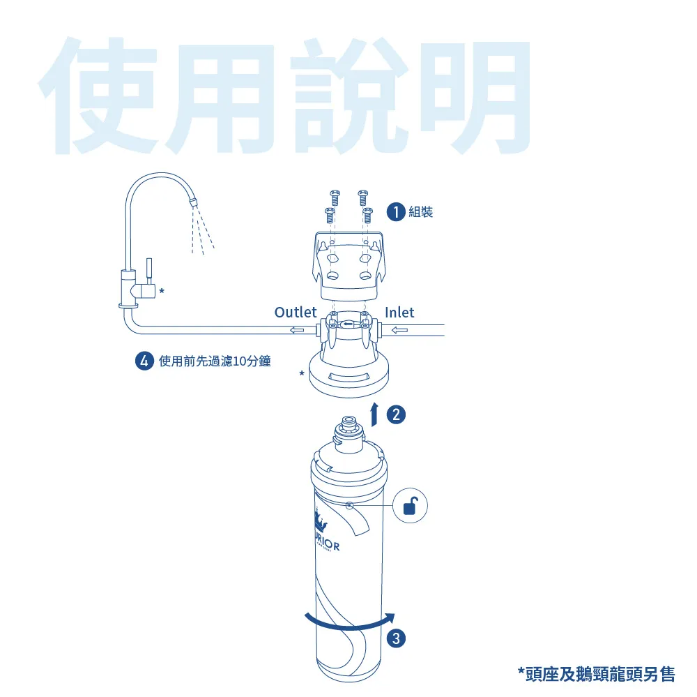 奈米抗菌除鉛濾心