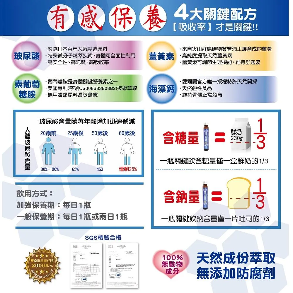 [元氣加油站&美鳳有約推薦]【鳴繡生技®】固立賀EX+plus關鍵飲(純素) 常溫 30ml*10瓶/盒