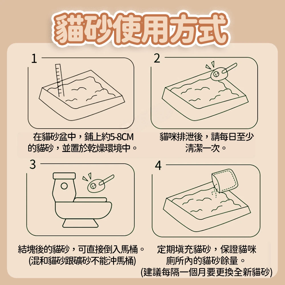 低粉塵豆腐貓砂商品展示