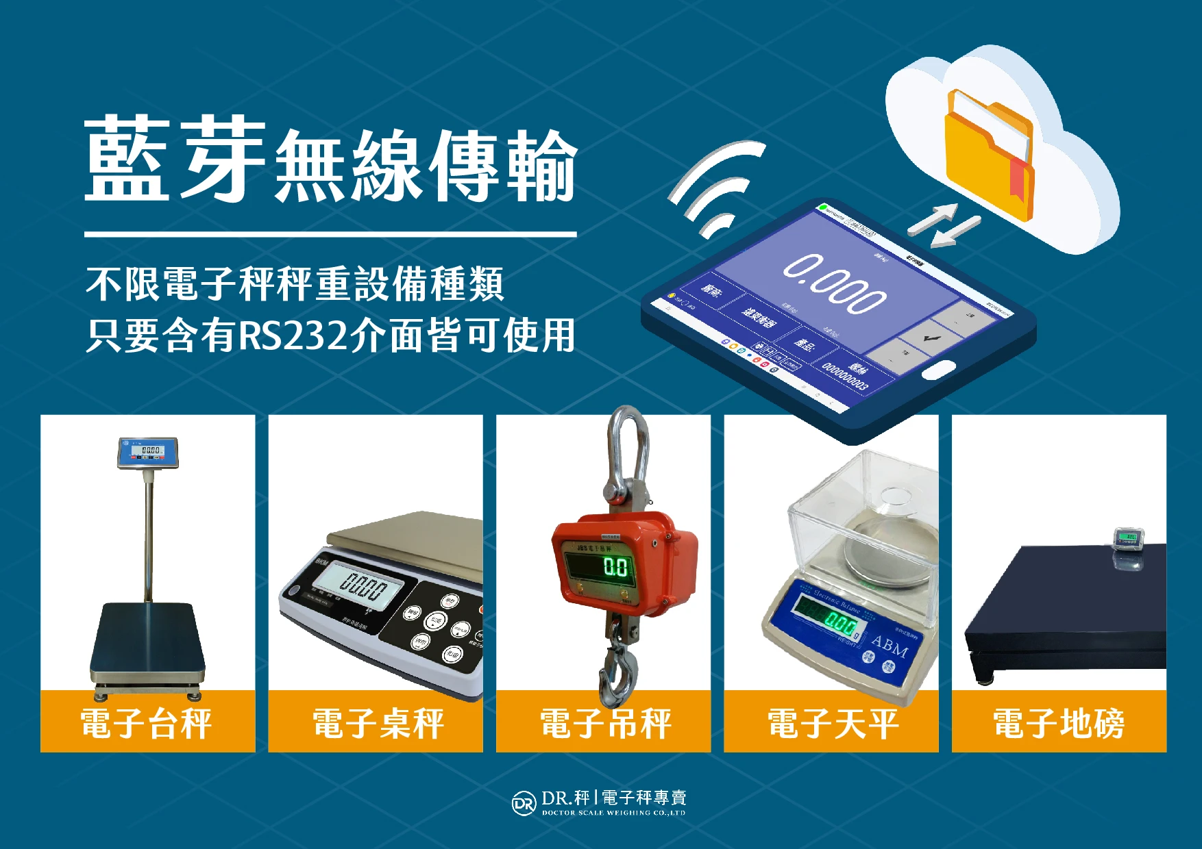 藍牙智能秤無線傳輸示意圖