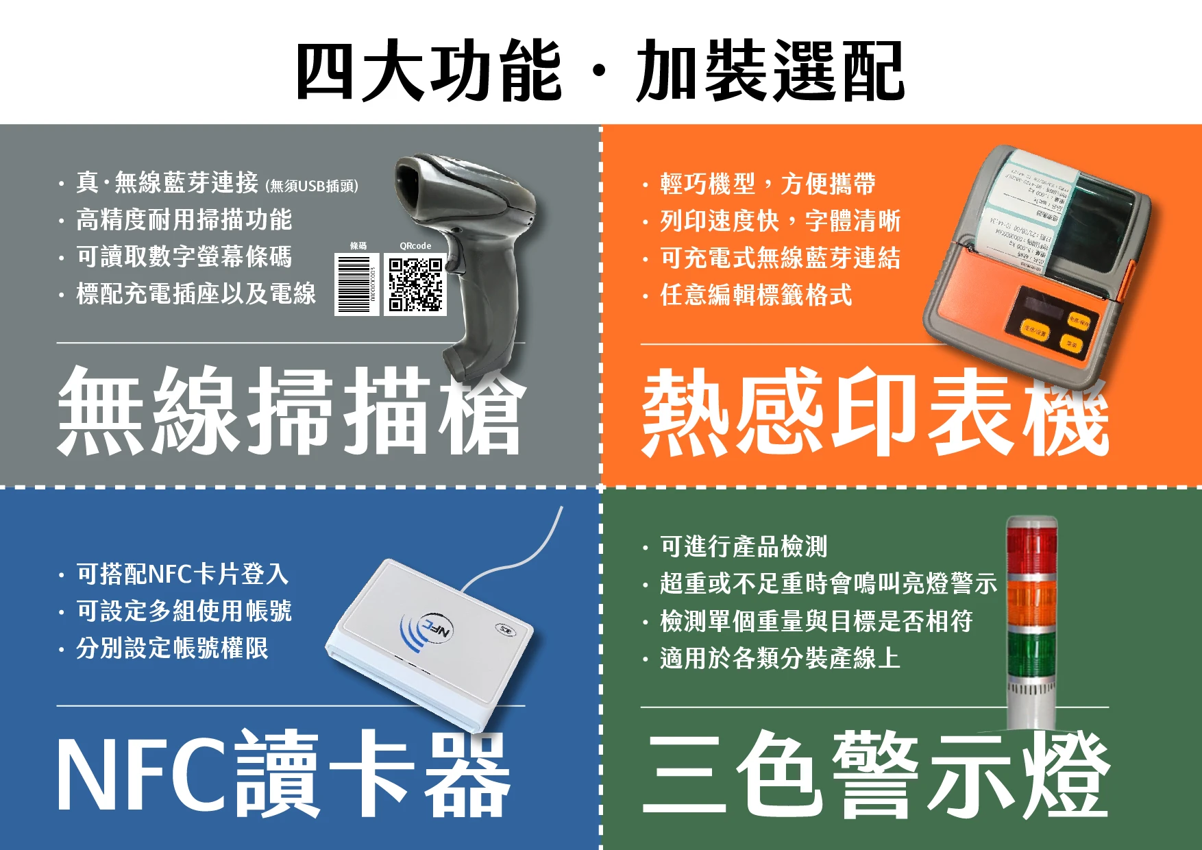 智能秤選配功能展示